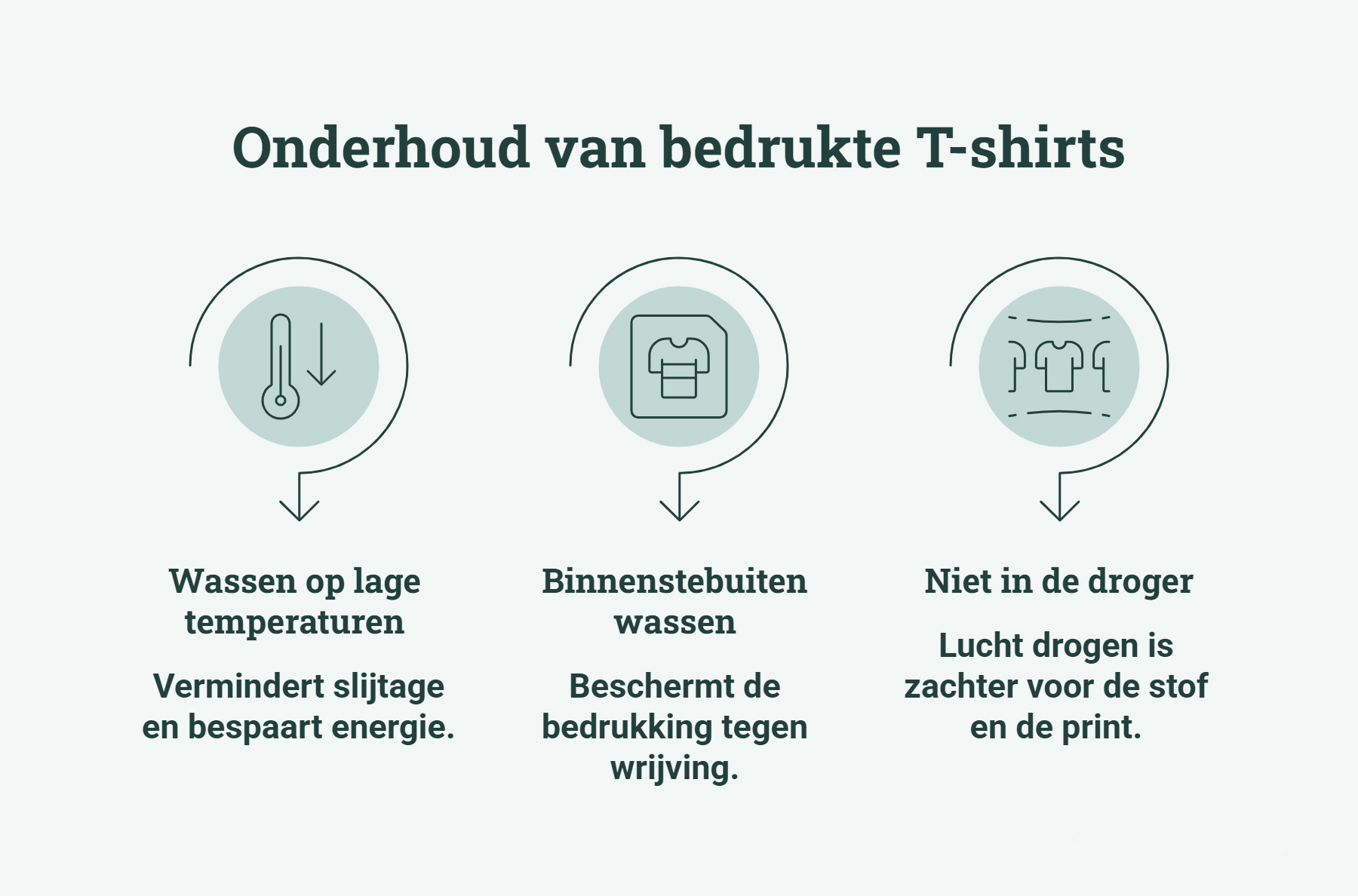 onderhoud bedrukte T-shirts