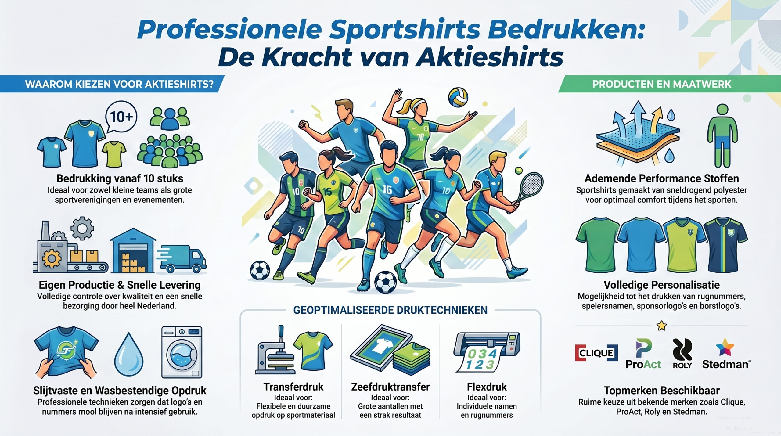 sportshirts bedrukken
